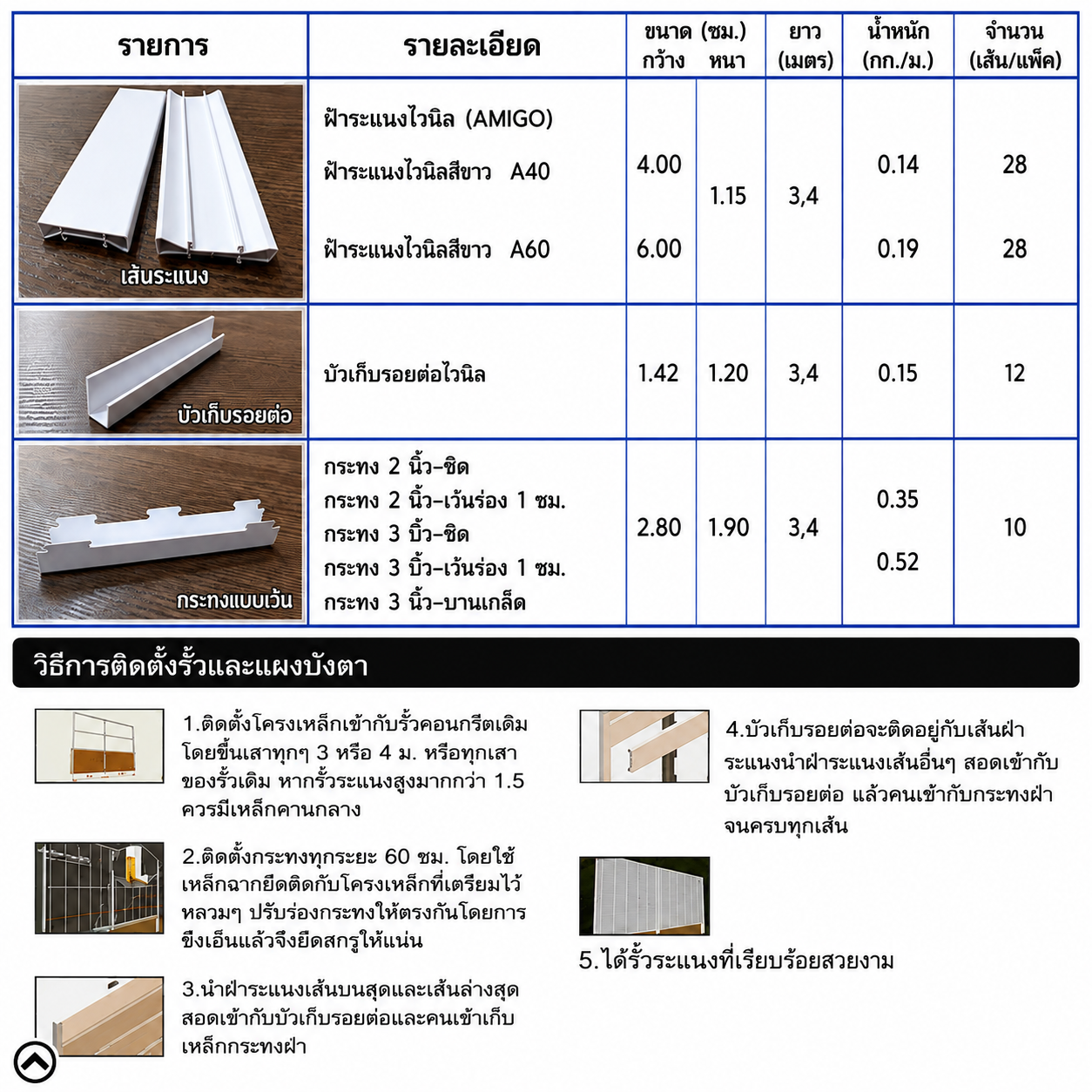 ภาพสินค้า 4