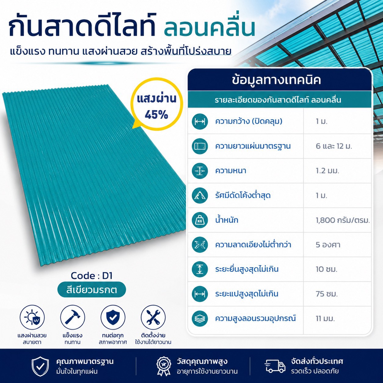 ภาพสินค้า 2