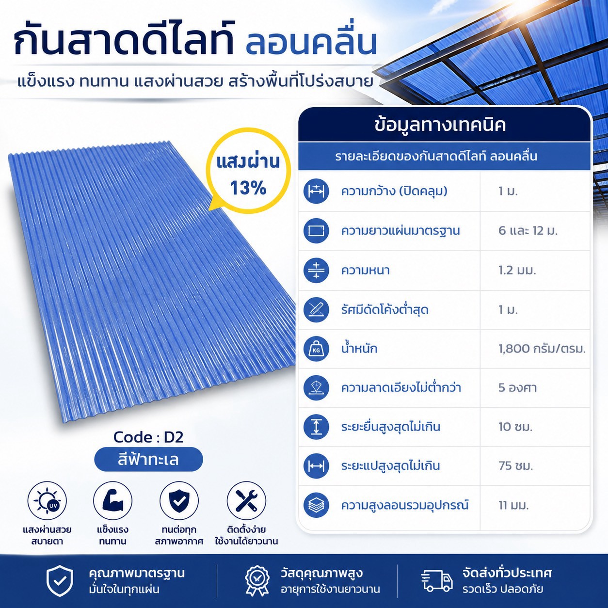 ภาพสินค้า 3