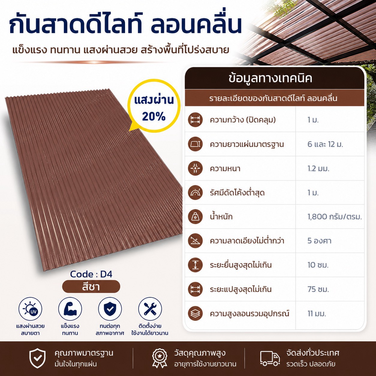 ภาพสินค้า 5