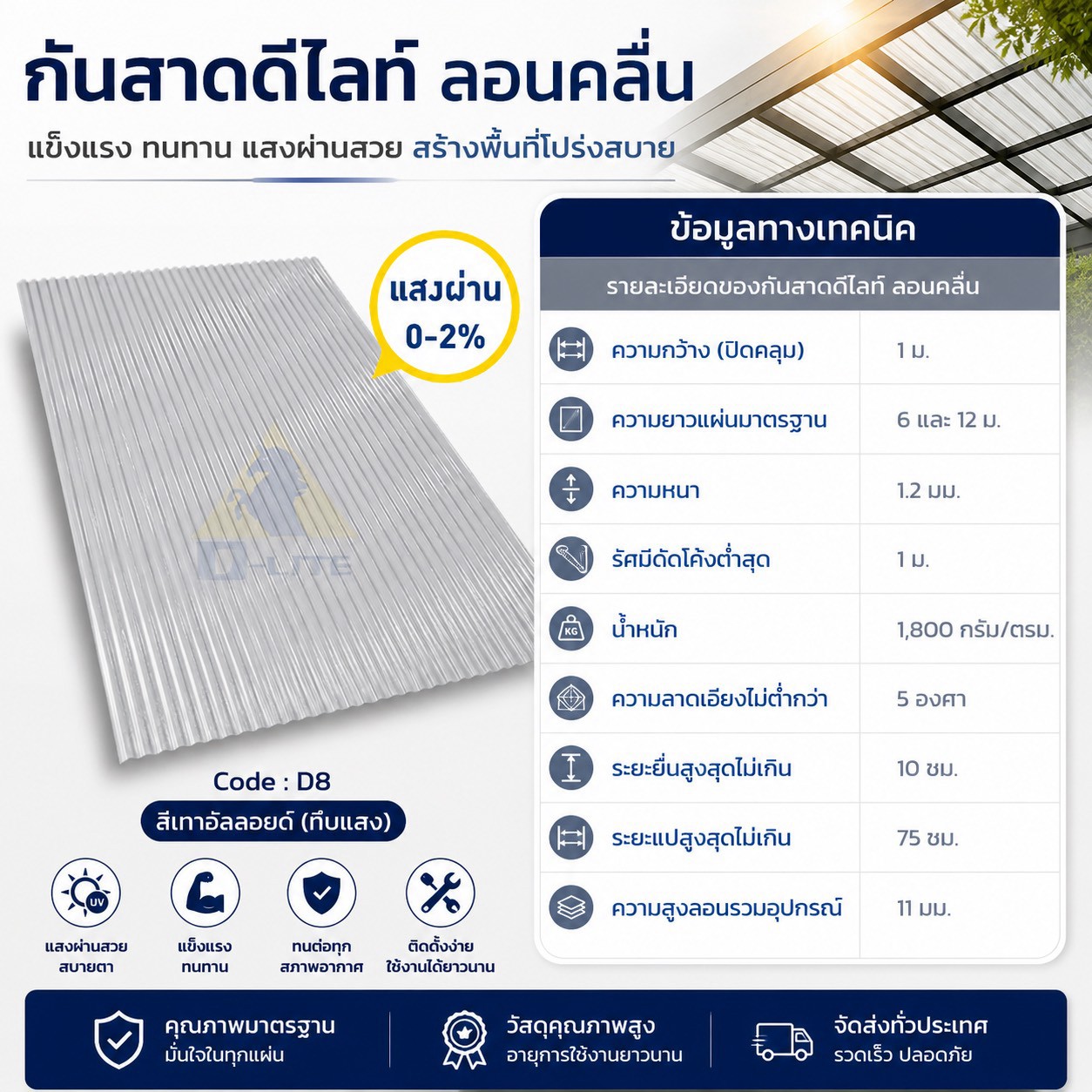 ภาพสินค้า 7