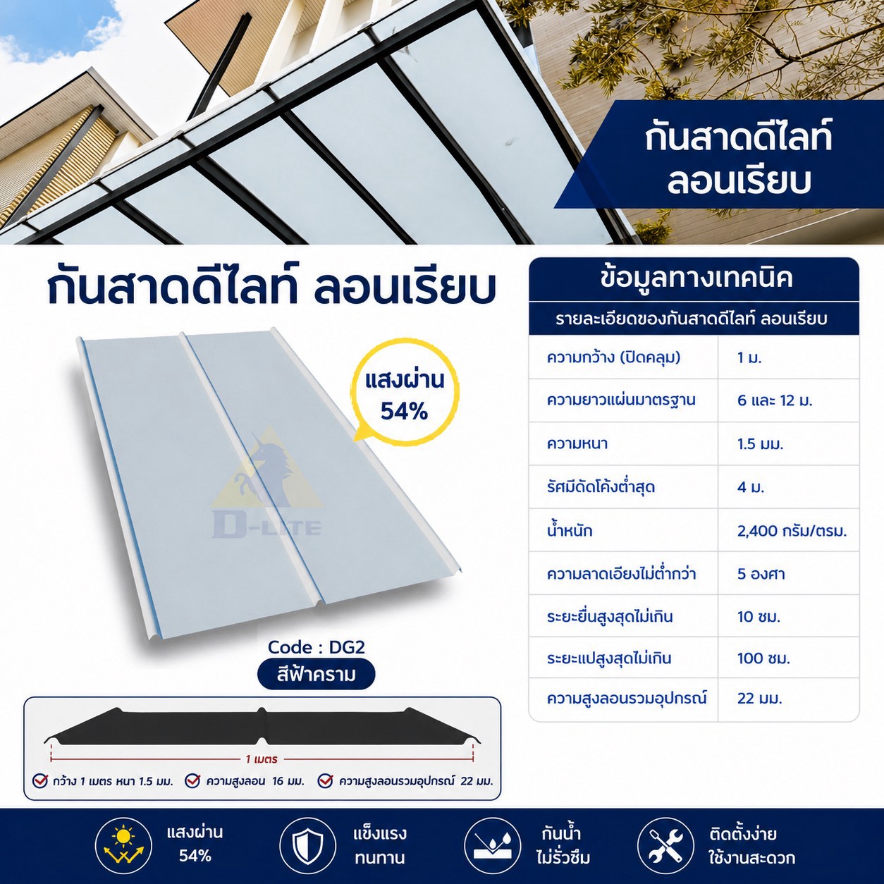 ภาพสินค้า 12