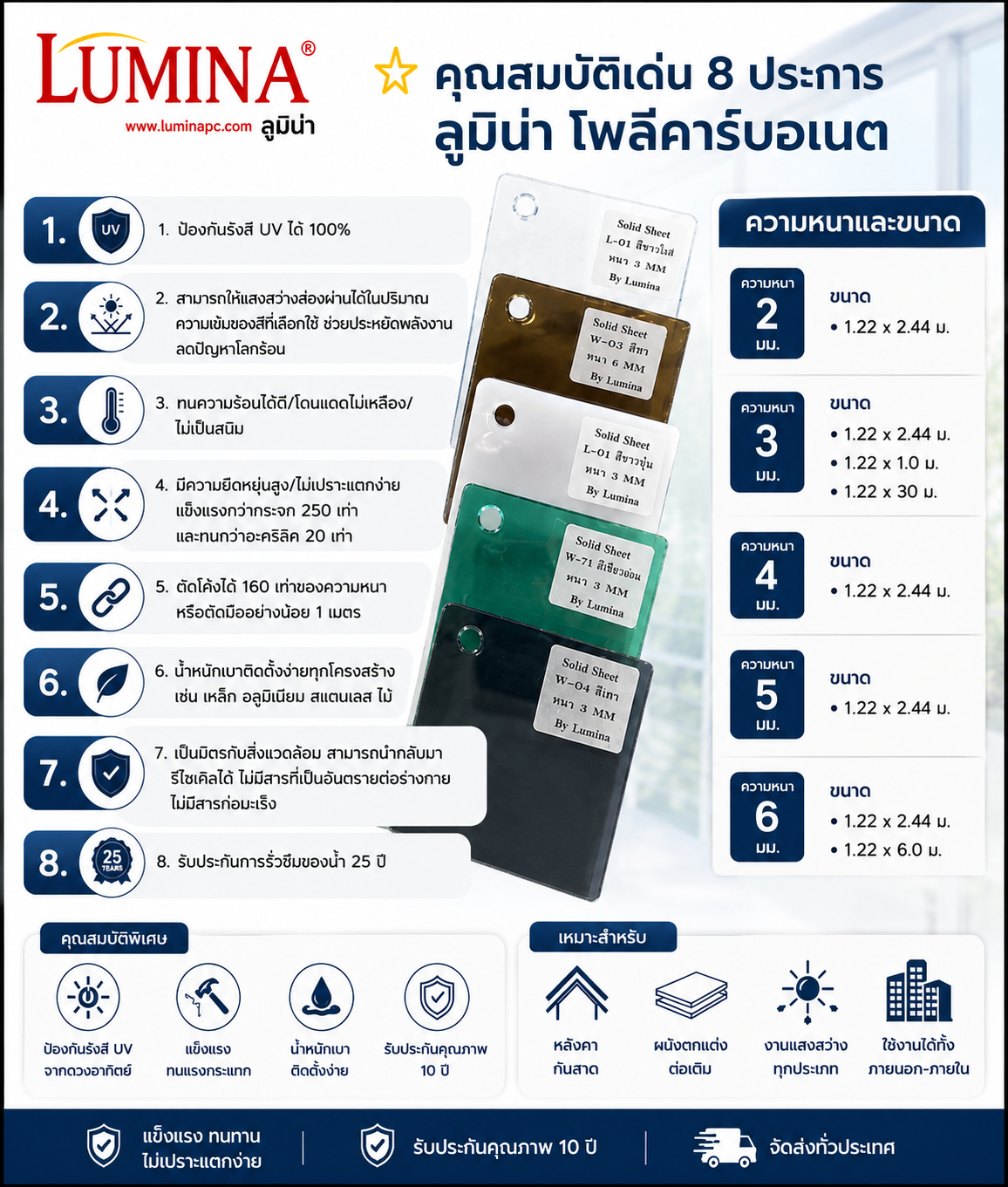 ภาพสินค้า 6