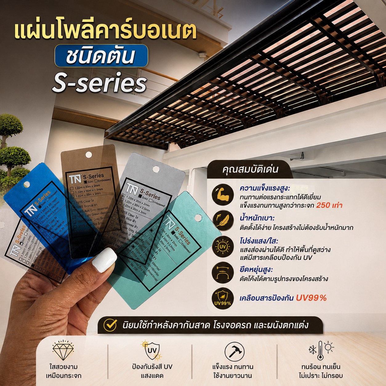 TN S-Series