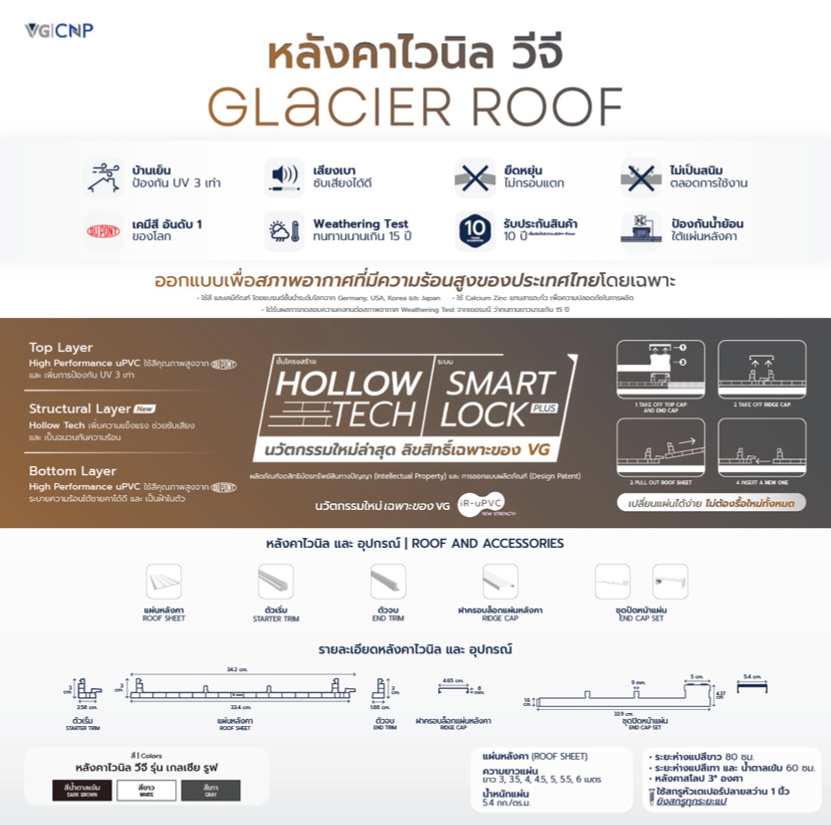 ภาพสินค้า 4