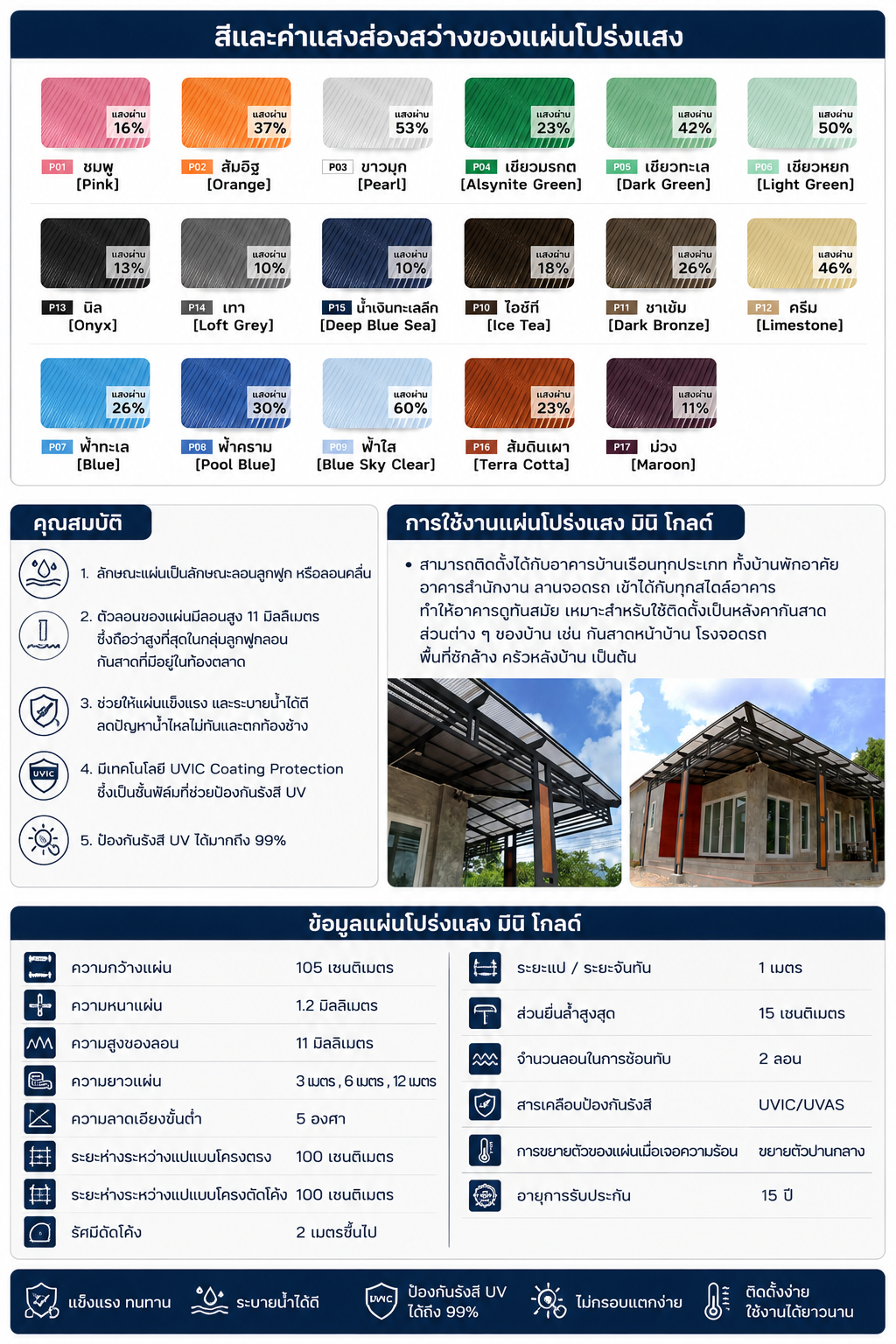 ภาพสินค้า 2