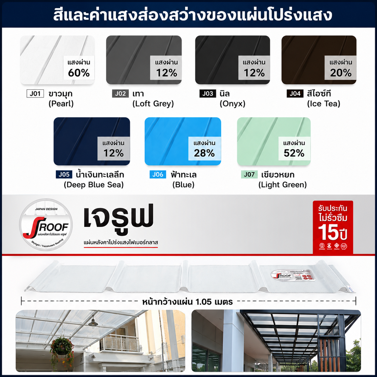 แผ่นโปร่งแสง J Roof